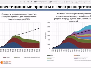 Выступление Михаила Андронова на Энергетическом форуме